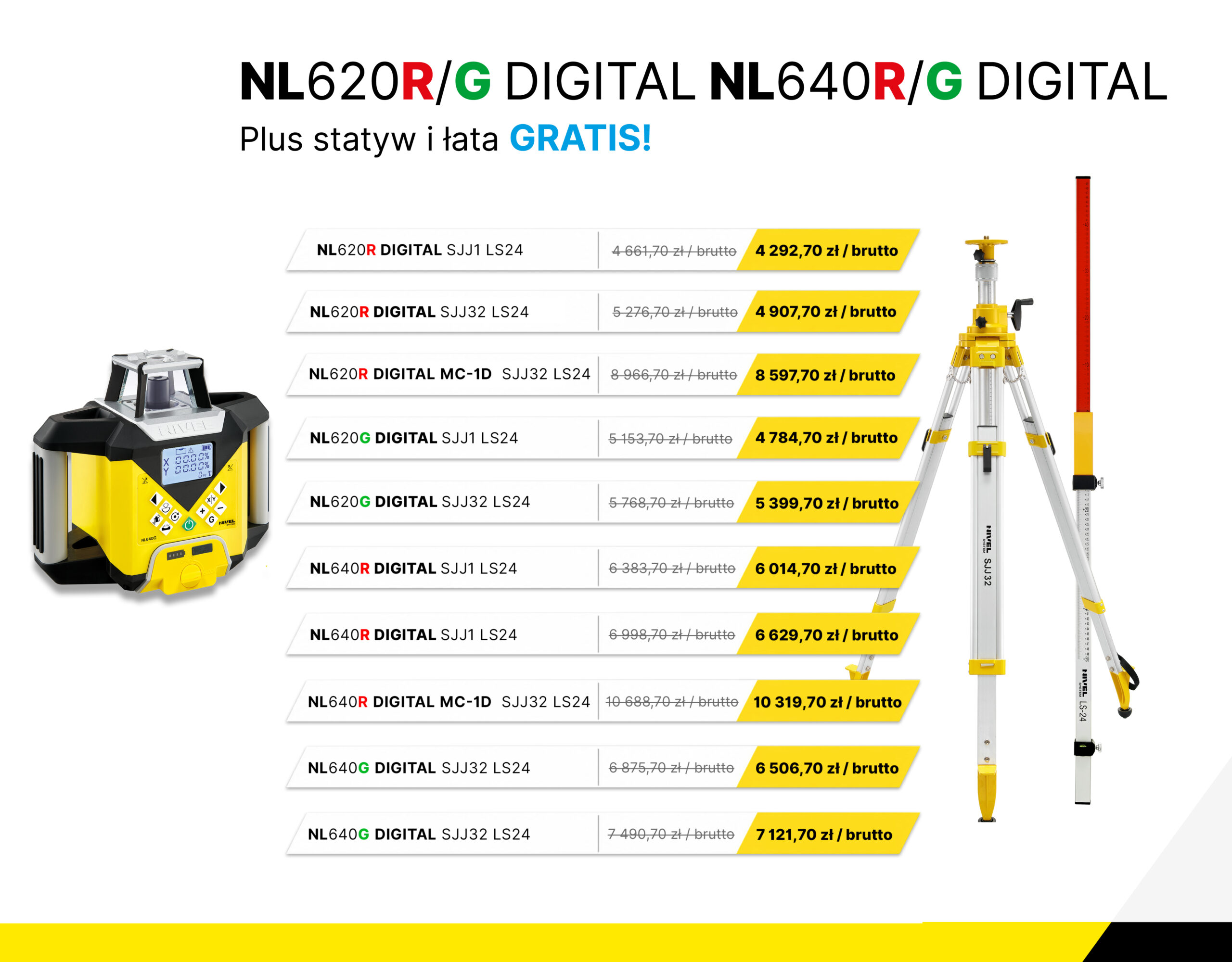Promocja Nivel System – seria NL620